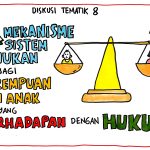 Kewajiban APH dalam Memenuhi Akomodasi Khusus bagi Penyandang Disabilitas