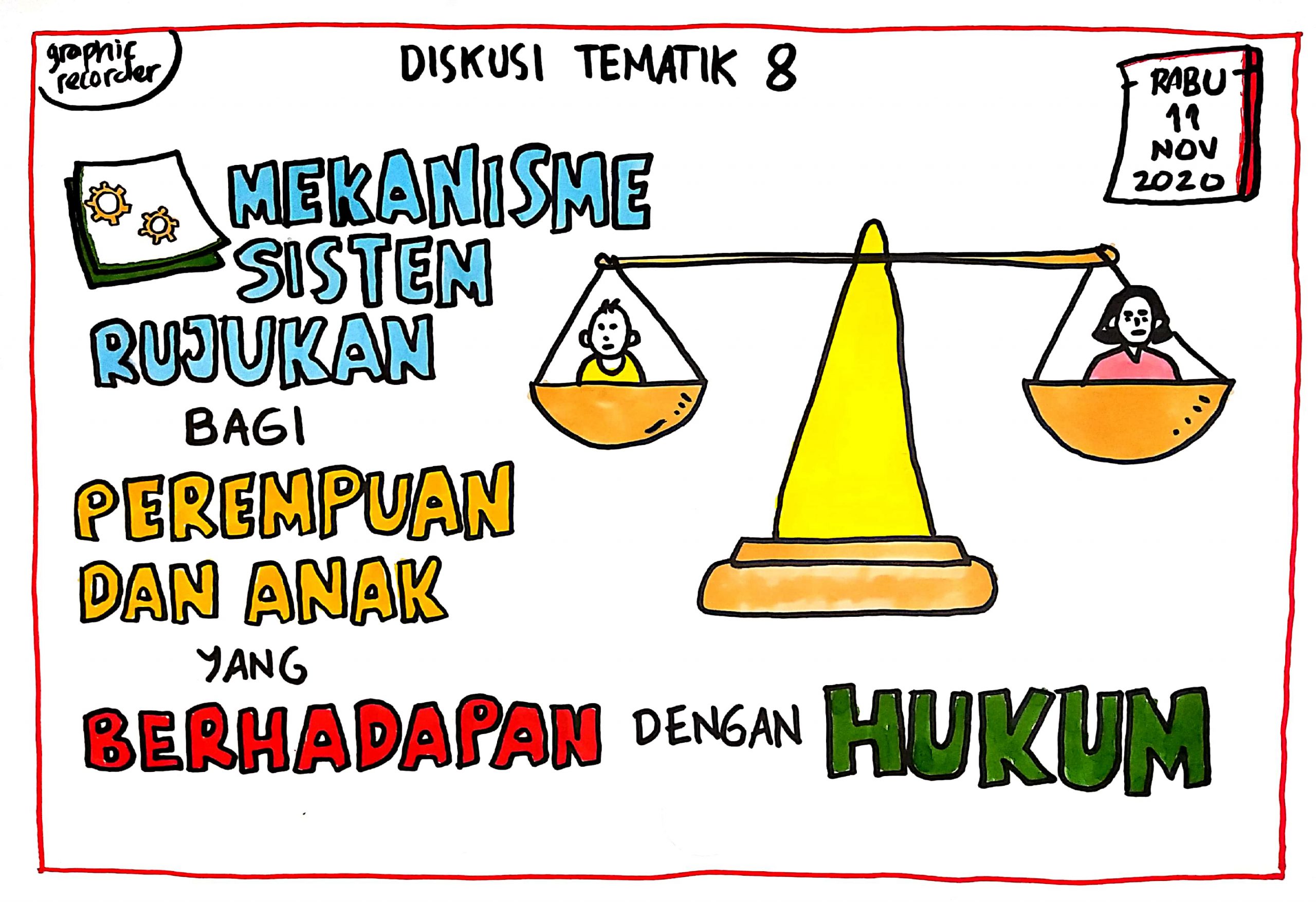 Kewajiban APH dalam Memenuhi Akomodasi Khusus bagi Penyandang Disabilitas