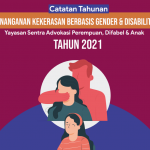 Sampul Catahu RCB SAPDA 2021